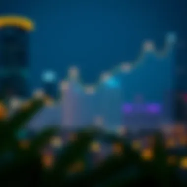 Dubai Real Estate Market Trends and Projections Graph depicting Dubai real estate market trends and growth projections