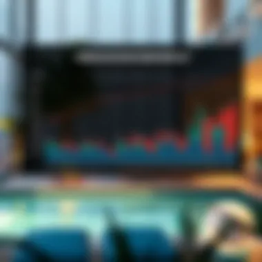 Statistical chart on vacation rentals